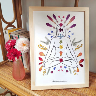 Tableau herbier chakra multicolore avec les 7 points de chakras du corps humain en fleurs d'Auvergne - cadre fleurs