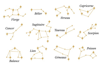 Bijoux en vraies fleurs personnalisable avec constellation signe astrologique